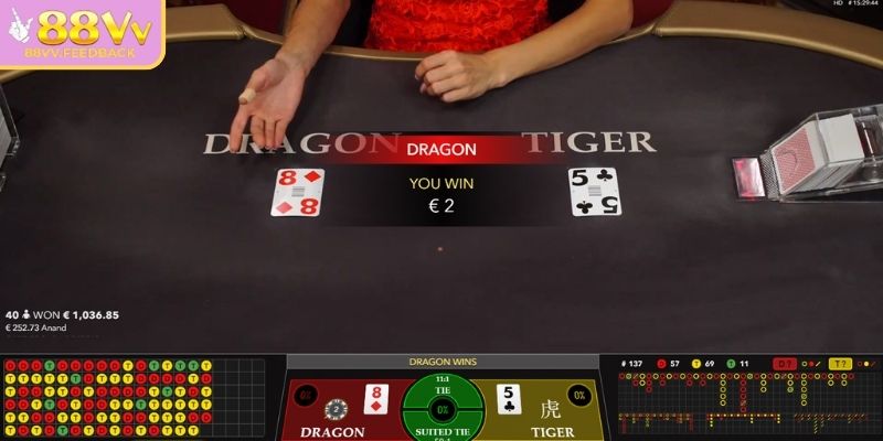 Cách tính điểm cơ bản