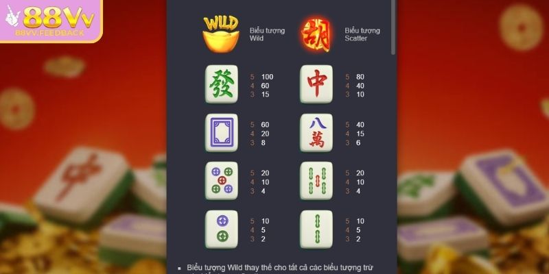 Đường Mạt Chược 88vv – Hành Trình Quay Hũ Đậm Chất Á Đông 2 Bắt đầu quay hũ đổi thưởng