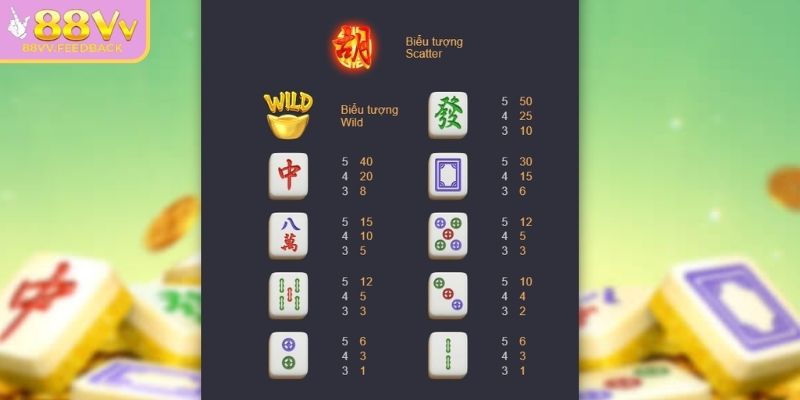 Mahjong Ways 2 88vv – Phiên Bản Với Cơ Hội Nổ Hũ Siêu Lớn 2 Những tính năng đặc biệt