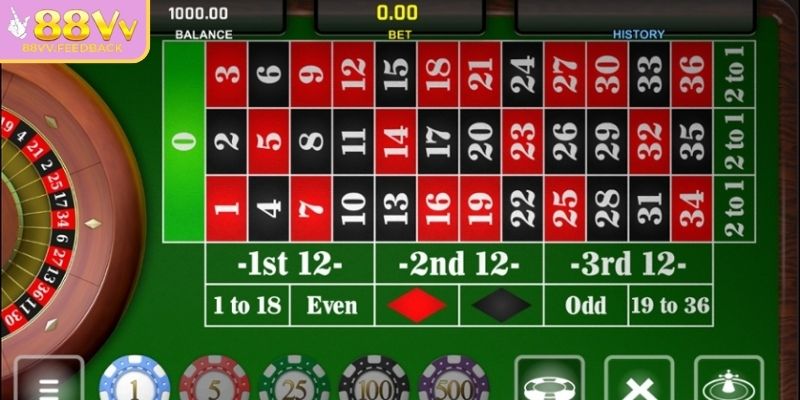 Quy tắc chơi cơ bản 